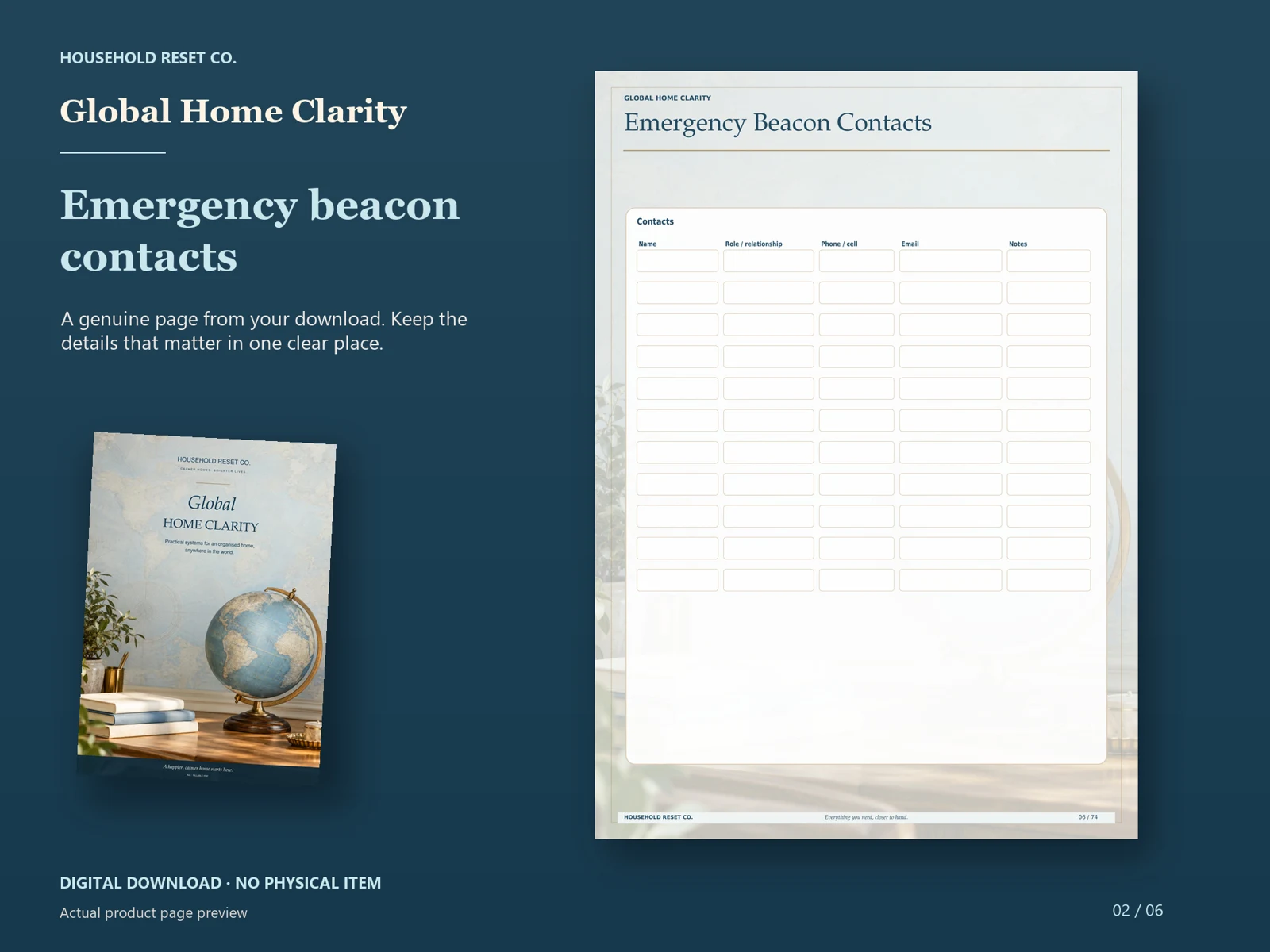 Actual guide page preview showing an emergency contacts table. Shown beside the original cover on a coordinated dark background.